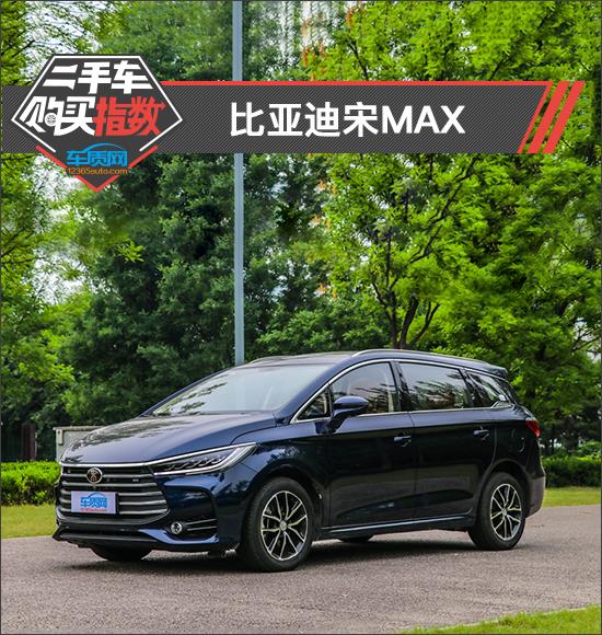 二手車購買指數：比亞迪宋MAX